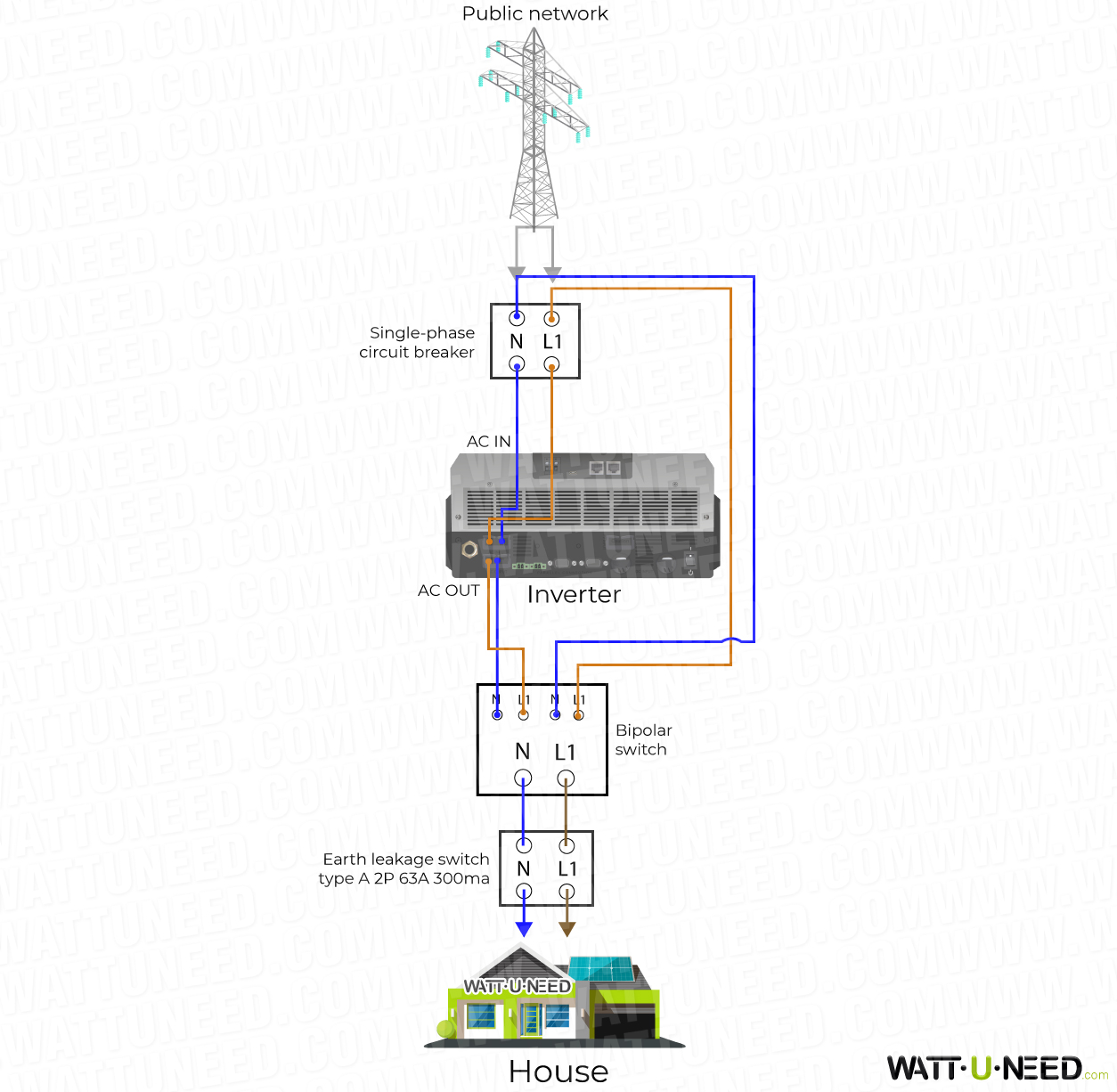 Connection diagram with 2-pole changeover contact